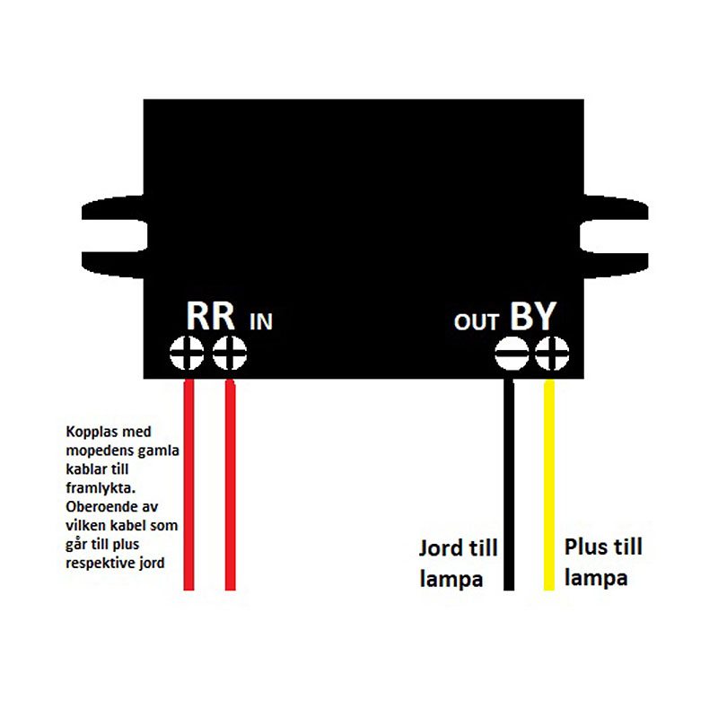 Division Strmomvandlare (AC-DC) 12V 60W