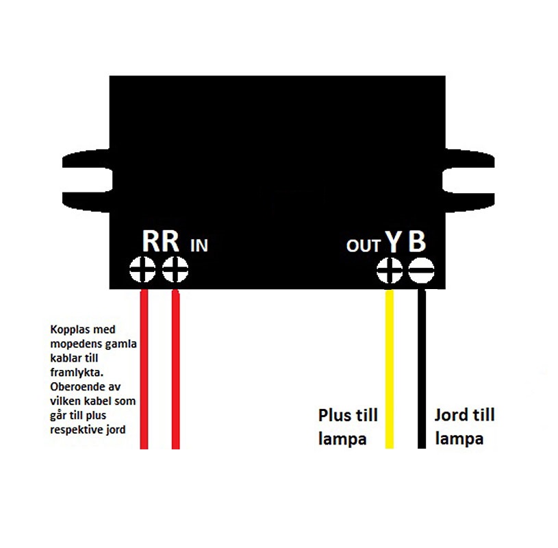 Division Strmomvandlare (AC-DC) 12V 36W