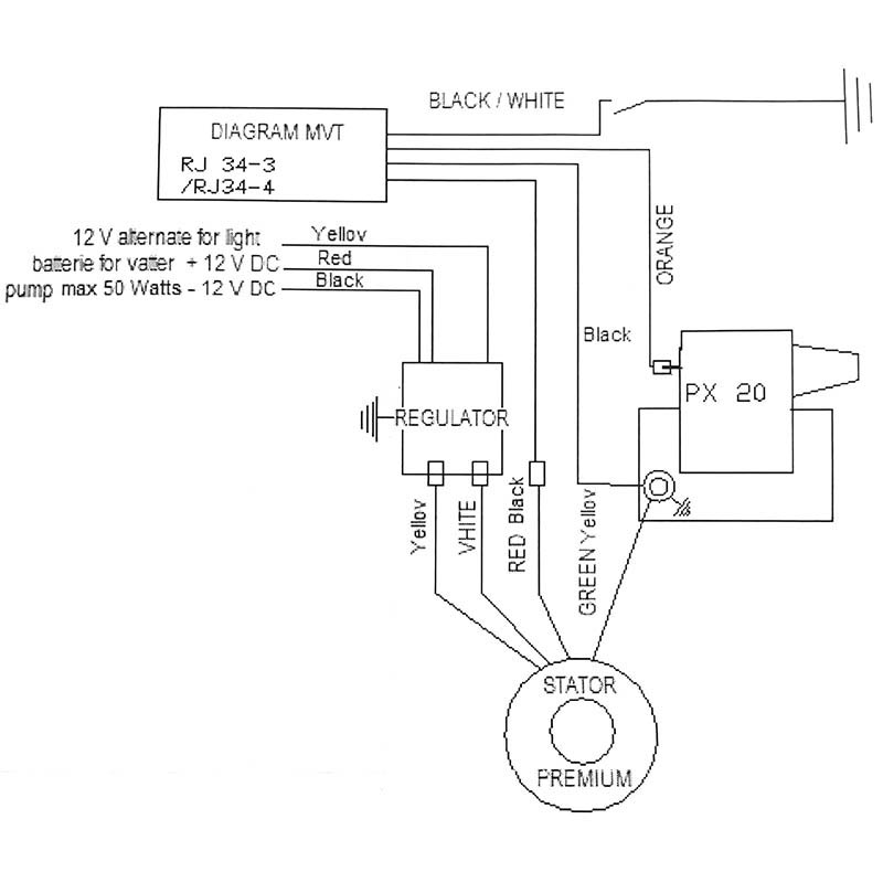 MVT Tndning (Digital Direct) - Minarelli